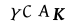 To show CAPTCHA, please deactivate cache plugin or exclude this page from caching or disable CAPTCHA at WP Booking Calendar - Settings General page in Form Options section.